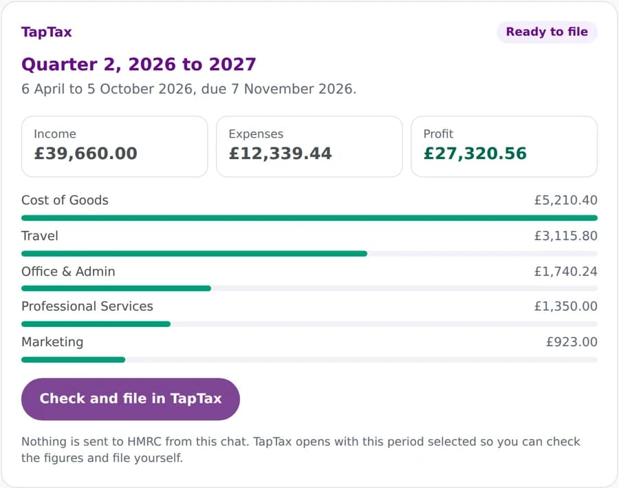 The TapTax quarterly update card in Claude: income, expenses and profit for the quarter with a Check and file in TapTax button