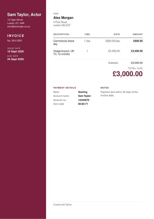 A filled-in example of the actor invoice template