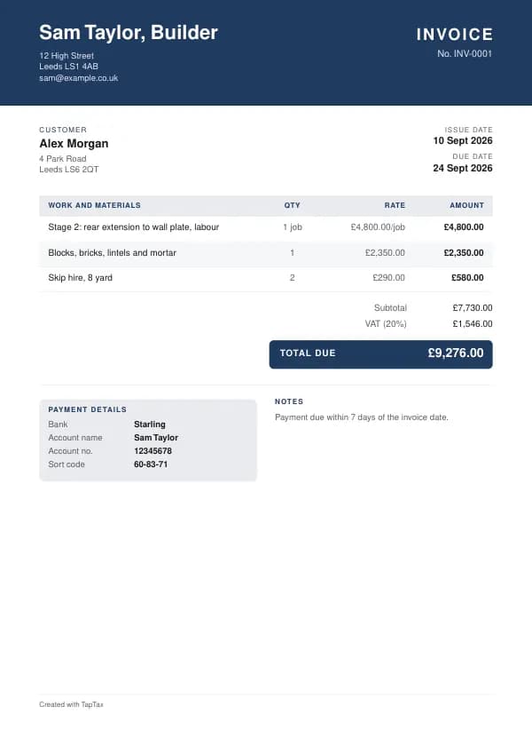 A filled-in example of the builder invoice template