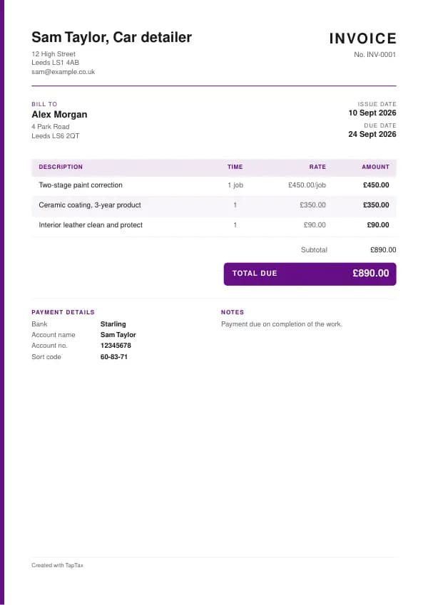 A filled-in example of the car detailer invoice template