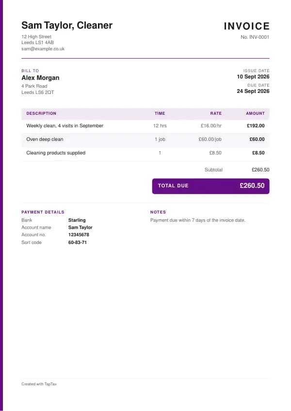 A filled-in example of the cleaner invoice template