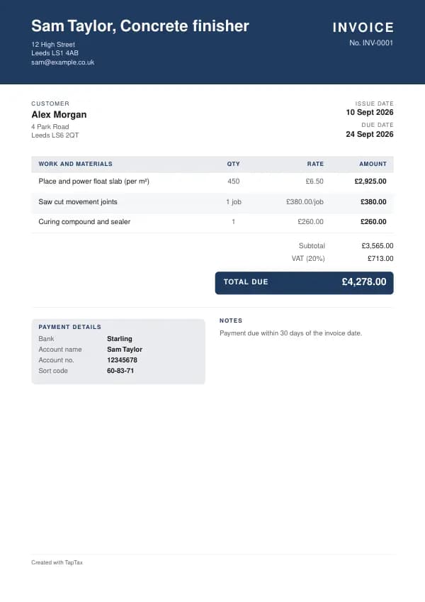A filled-in example of the concrete finisher invoice template