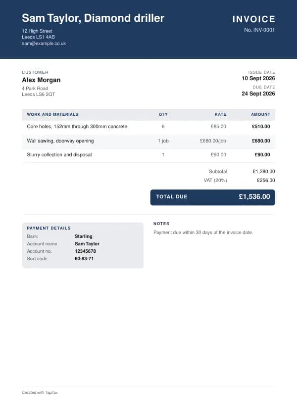A filled-in example of the diamond driller invoice template