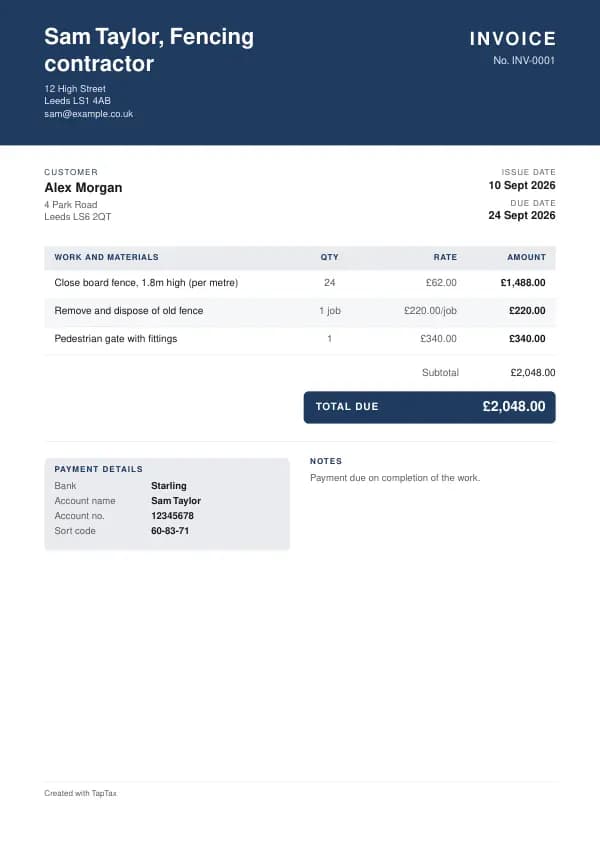 A filled-in example of the fencing contractor invoice template
