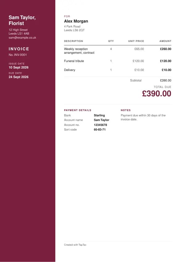 A filled-in example of the florist invoice template