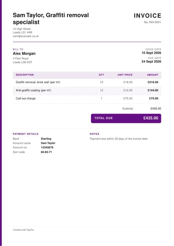 A filled-in example of the graffiti removal specialist invoice template