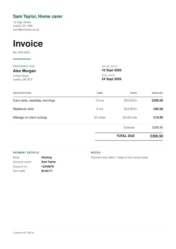 A filled-in example of the home carer invoice template