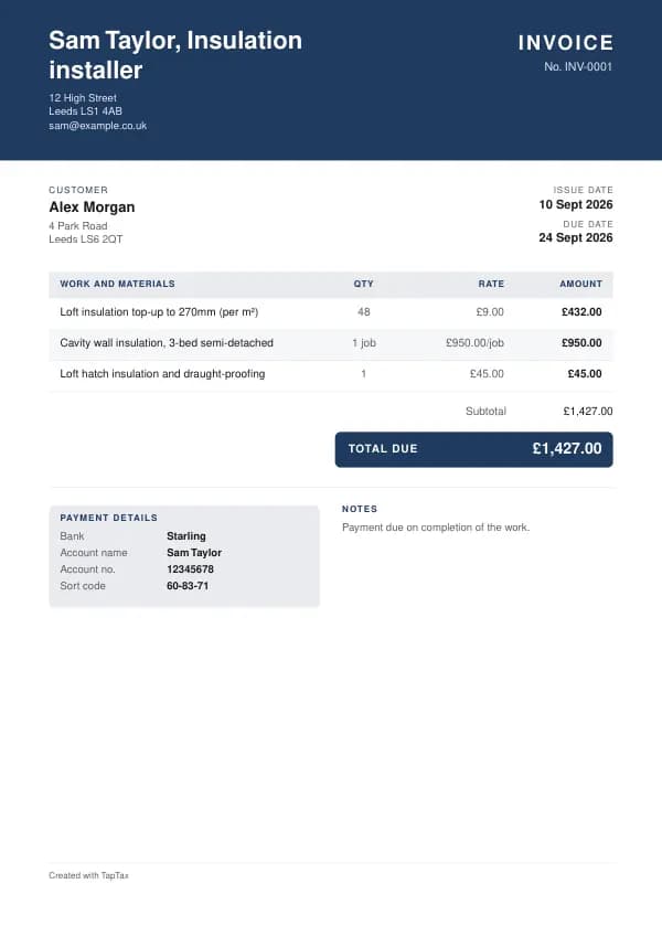 A filled-in example of the insulation installer invoice template