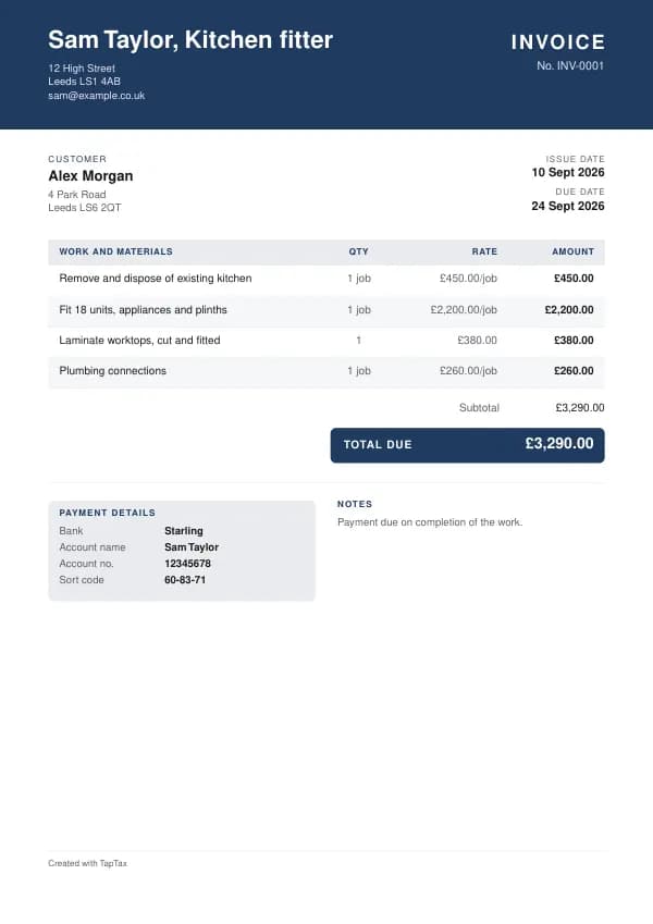A filled-in example of the kitchen fitter invoice template