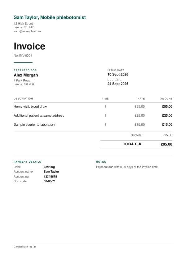 A filled-in example of the mobile phlebotomist invoice template