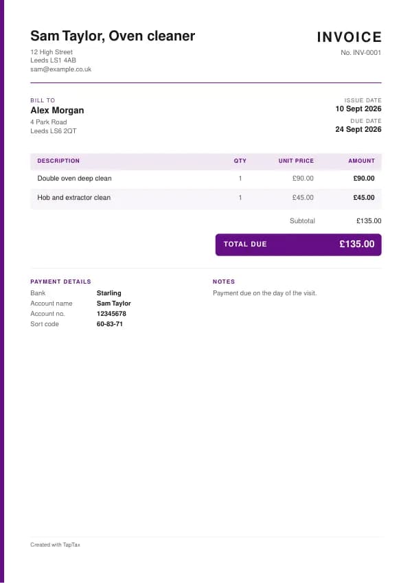 A filled-in example of the oven cleaner invoice template