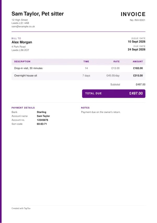 A filled-in example of the pet sitter invoice template