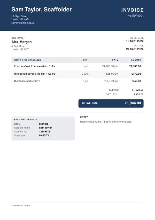 A filled-in example of the scaffolder invoice template