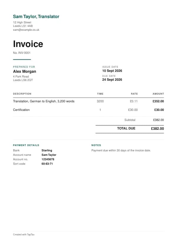 A filled-in example of the translator invoice template