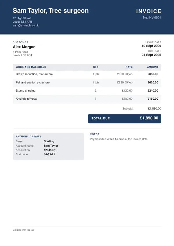 A filled-in example of the tree surgeon invoice template