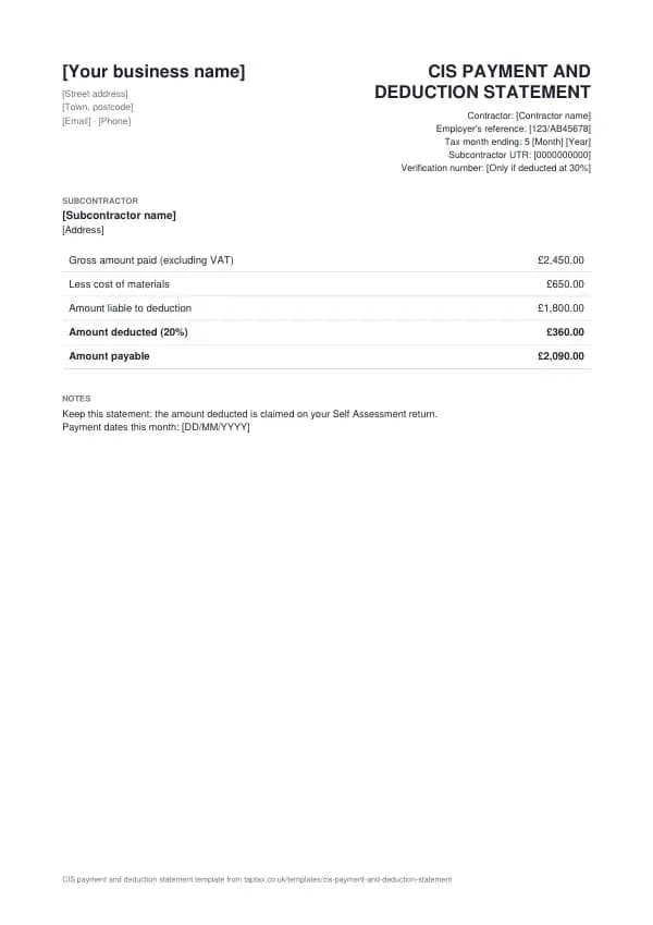 The CIS payment and deduction statement template