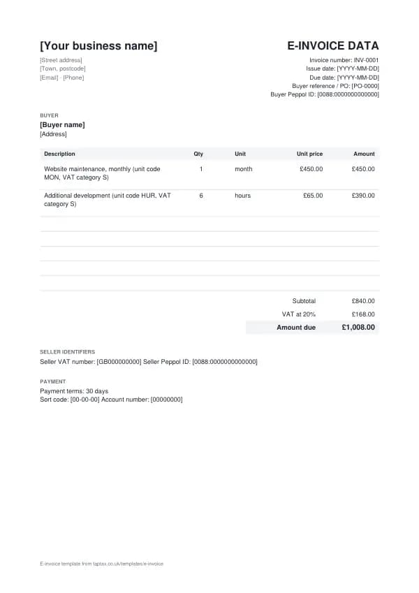 The e-invoice template