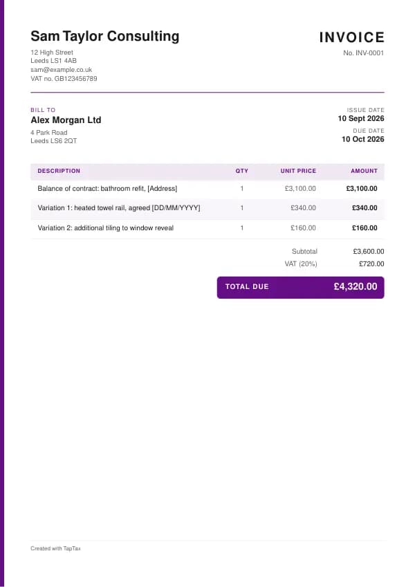 The final invoice template