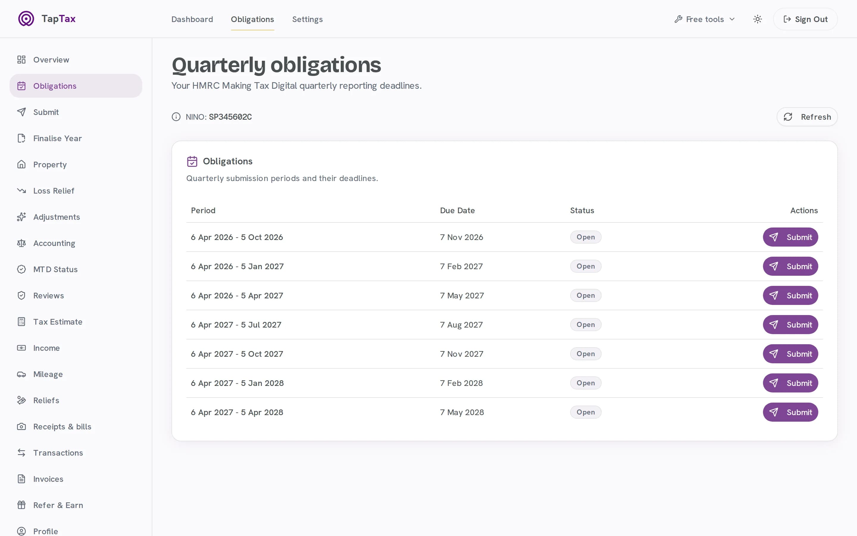 The quarterly obligations HMRC holds, with due dates and status