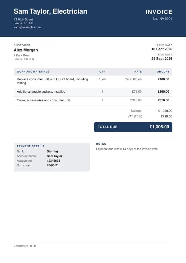 A filled-in example of the electrician invoice template