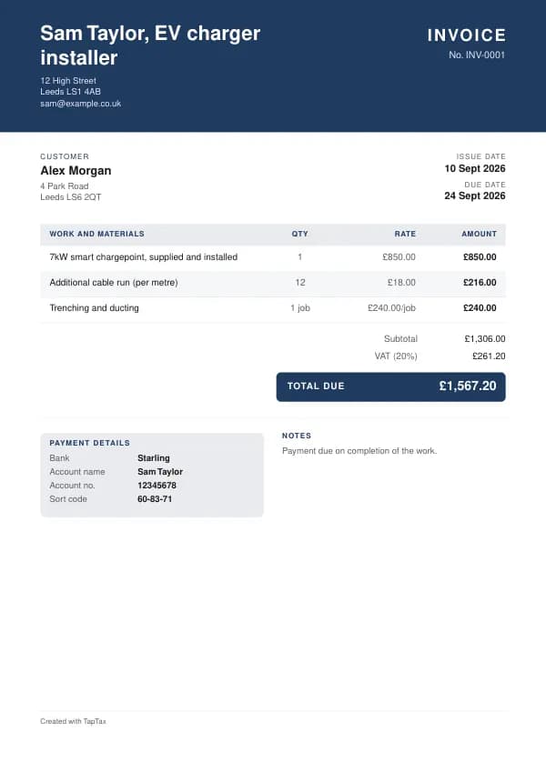 A filled-in example of the EV charger installer invoice template