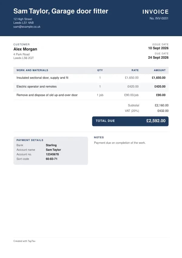 A filled-in example of the garage door fitter invoice template