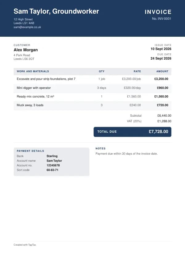 A filled-in example of the groundworker invoice template