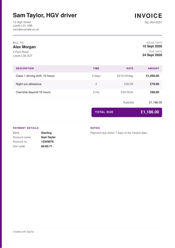 A filled-in example of the HGV driver invoice template