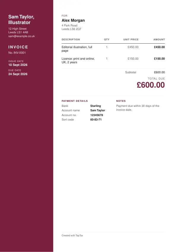 A filled-in example of the illustrator invoice template