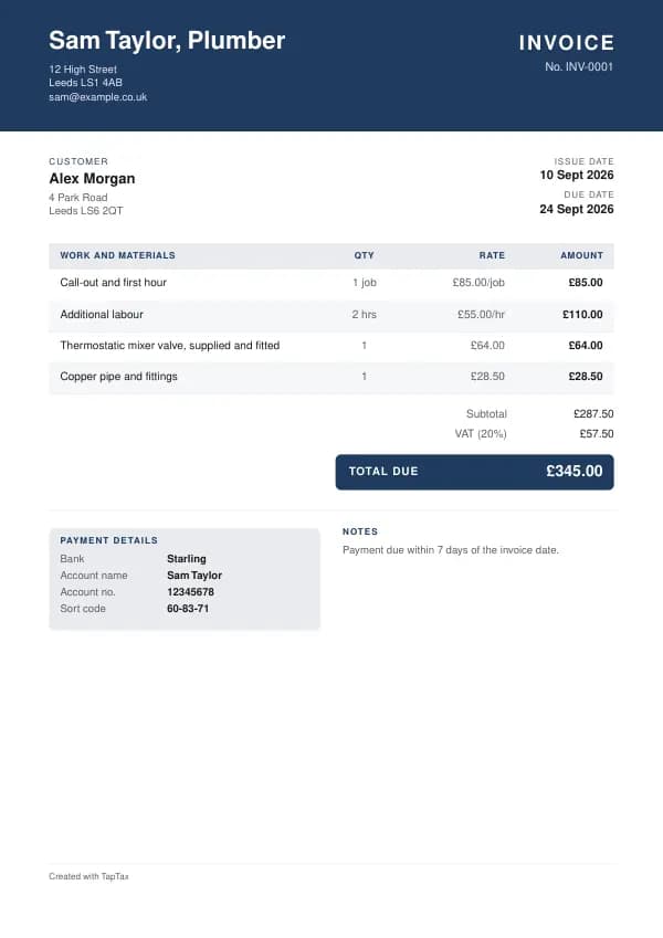 A filled-in example of the plumber invoice template