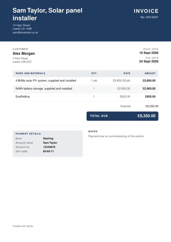 A filled-in example of the solar panel installer invoice template