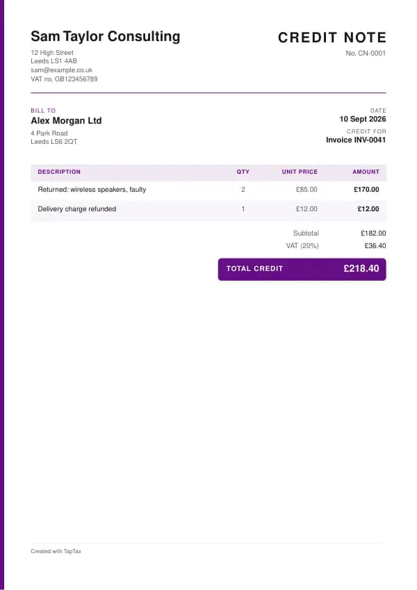 The credit note template