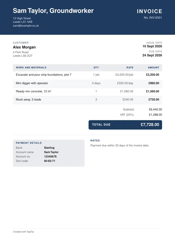 A filled-in example of the groundworker invoice template